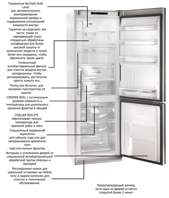 Холодильник BOK32NF/S