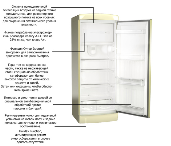 Холодильник BOMP111/C