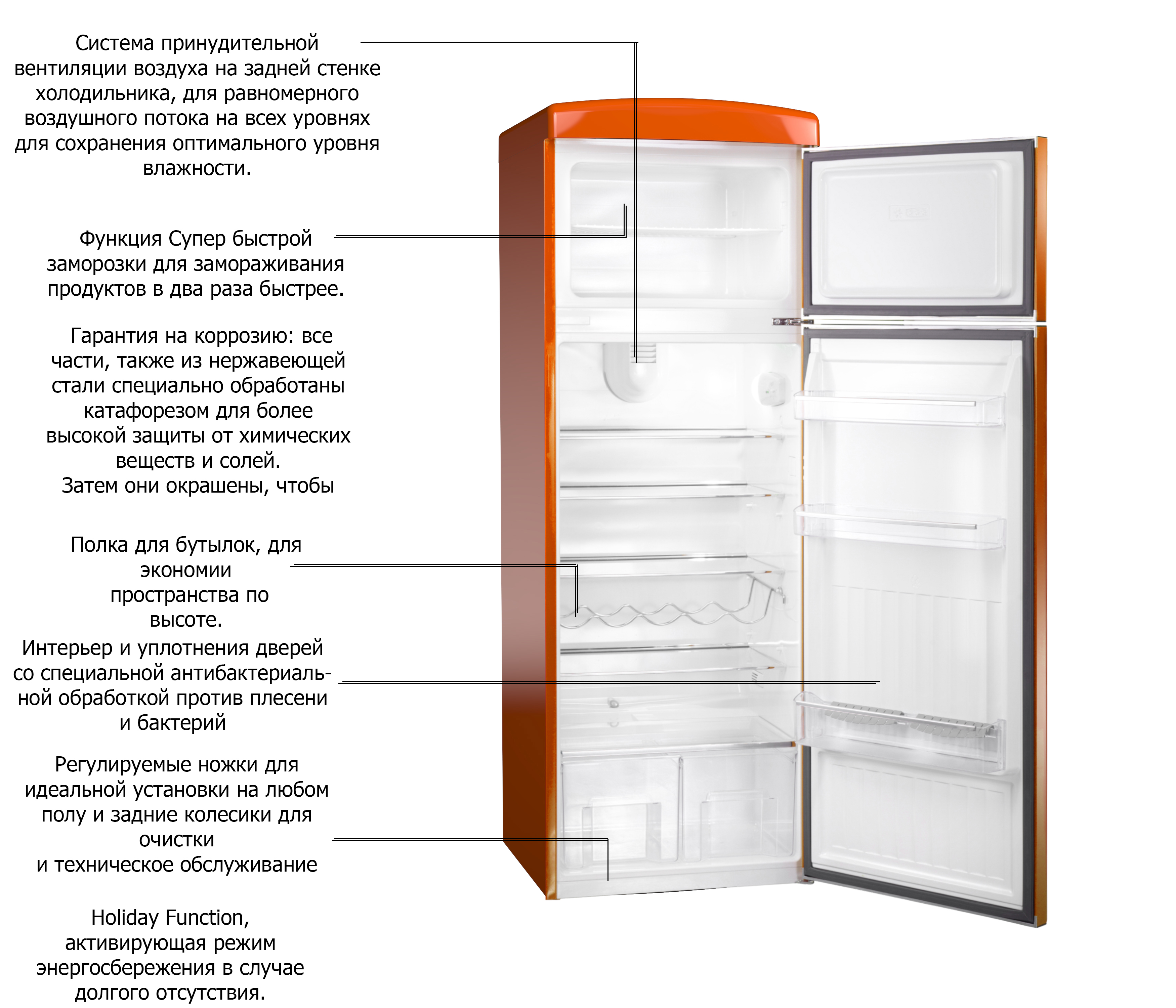 Холодильник BODP281/A