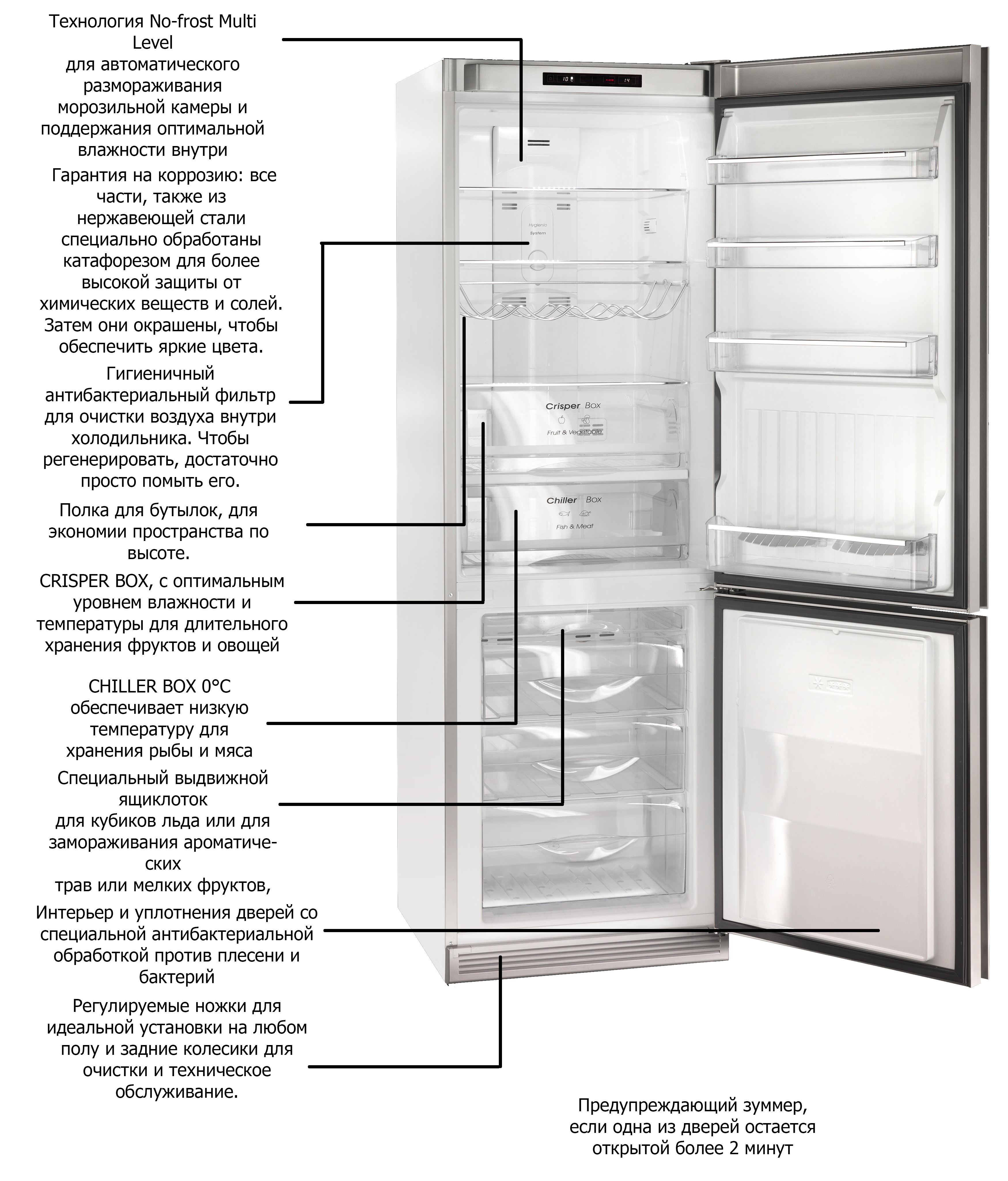 Холодильник BOK32NF/R