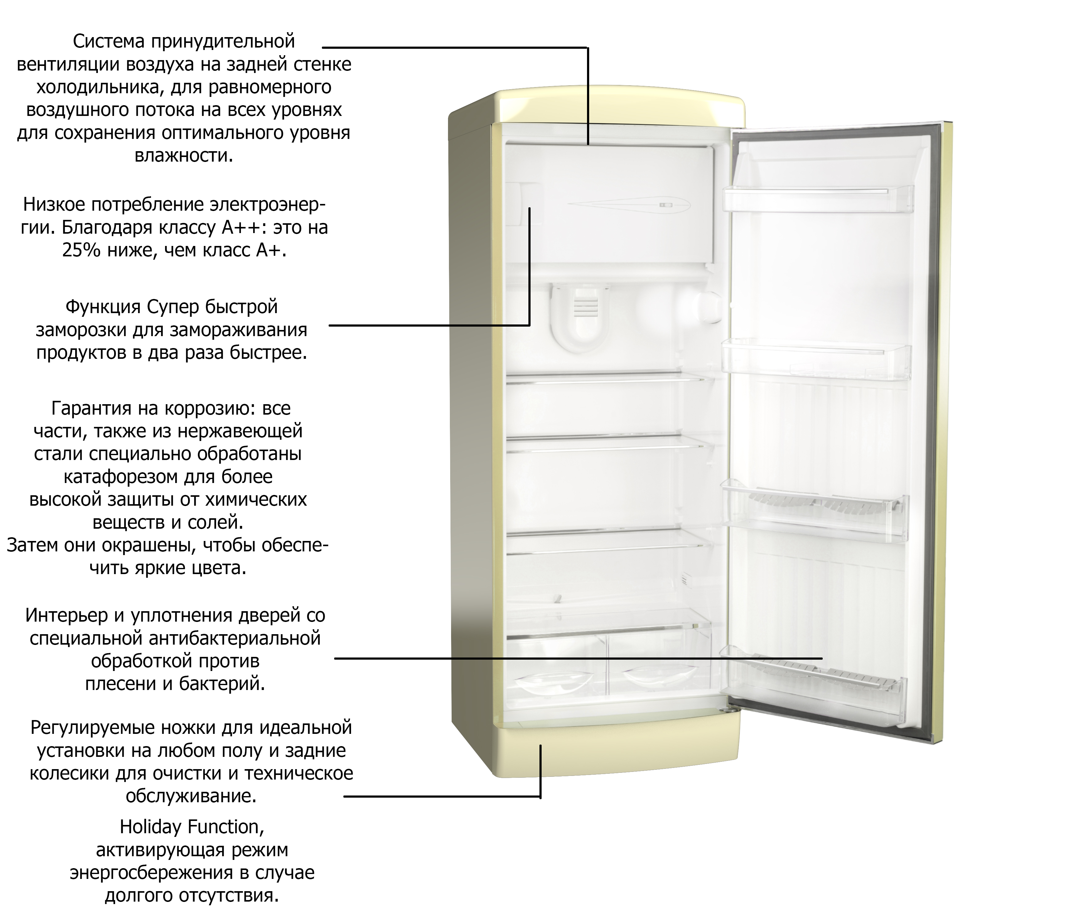 Холодильник BOMP101/C